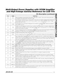 MAX17126ETM+C49 Datasheet Page 17