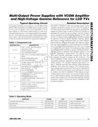 MAX17126ETM+C49 Datasheet Page 19