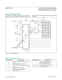 MAX17127ETP+T Datasheet Page 11