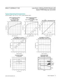 MAX17129ETE+T Datasheet Page 6