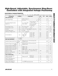 MAX1716EEG+ Datasheet Page 5