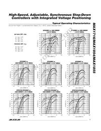 MAX1716EEG+ Datasheet Page 7