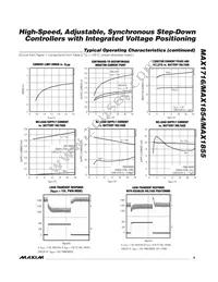 MAX1716EEG+ Datasheet Page 9