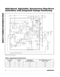 MAX1716EEG+ Datasheet Page 16