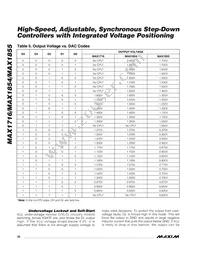 MAX1716EEG+ Datasheet Page 20