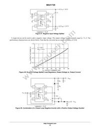 MAX1720EUT Datasheet Page 16