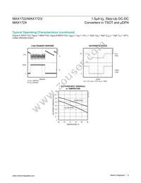 MAX1722ELT+ Datasheet Page 5