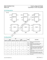 MAX1722ELT+ Datasheet Page 6