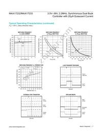 MAX17233ETIS+ Datasheet Page 7