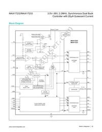 MAX17233ETIS+ Datasheet Page 22