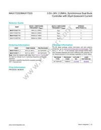 MAX17233ETIS+ Datasheet Page 23