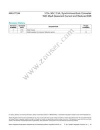 MAX17244ETESA+ Datasheet Page 18