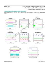 MAX17250ANC+ Datasheet Page 6