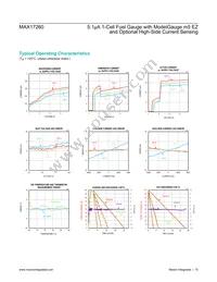 MAX17260SEWL+ Datasheet Page 10