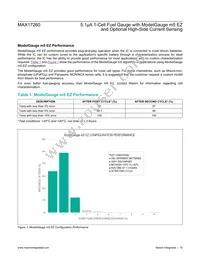 MAX17260SEWL+ Datasheet Page 15