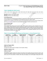 MAX17260SEWL+ Datasheet Page 23