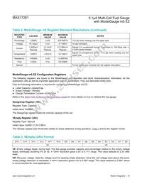 MAX17261METD+T Datasheet Page 16