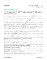 MAX17261METD+T Datasheet Page 18