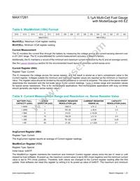 MAX17261METD+T Datasheet Page 23