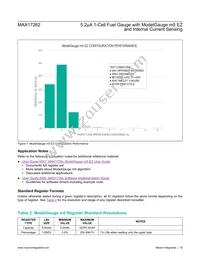 MAX17262REWL+ Datasheet Page 15