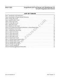 MAX17263LETD+T Datasheet Page 5