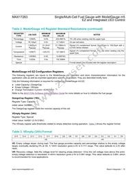 MAX17263LETD+T Datasheet Page 16