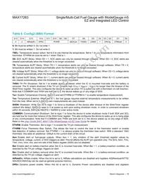 MAX17263LETD+T Datasheet Page 18