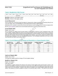 MAX17263LETD+T Datasheet Page 23