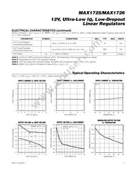 MAX1726EUK18+TG077 Datasheet Page 3