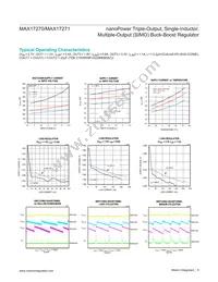 MAX17271ETE+T Datasheet Page 9