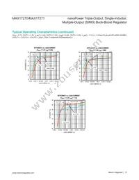 MAX17271ETE+T Datasheet Page 12