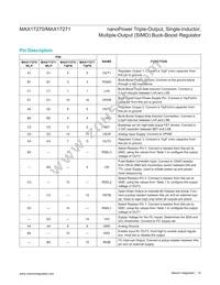 MAX17271ETE+T Datasheet Page 14