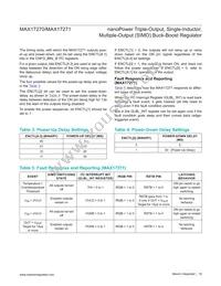 MAX17271ETE+T Datasheet Page 19