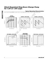 MAX1730EUB Datasheet Page 4