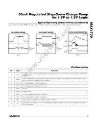 MAX1730EUB Datasheet Page 5