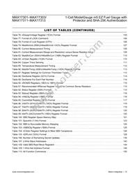 MAX17312X+ Datasheet Page 15