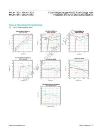 MAX17312X+ Datasheet Page 21