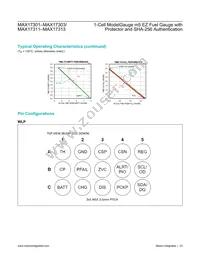 MAX17312X+ Datasheet Page 23