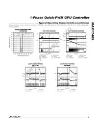 MAX17409GTI+T Datasheet Page 9