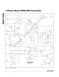 MAX17409GTI+T Datasheet Page 14