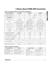 MAX17409GTI+T Datasheet Page 15