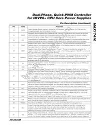 MAX17410GTM+T Datasheet Page 17