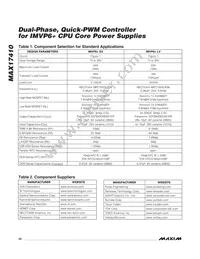 MAX17410GTM+T Datasheet Page 22