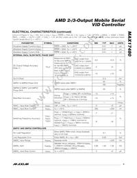 MAX17480GTL+T Datasheet Page 3