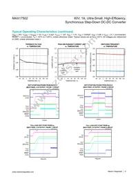 MAX17502GATB+ Datasheet Page 6