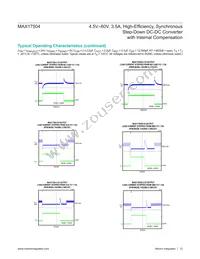 MAX17504SATP+ Datasheet Page 12