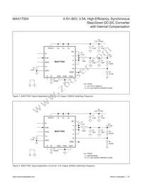 MAX17504SATP+ Datasheet Page 23