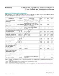 MAX17509ATJ+ Datasheet Page 4