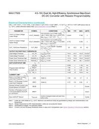 MAX17509ATJ+T Datasheet Page 4