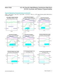 MAX17509ATJ+T Datasheet Page 6